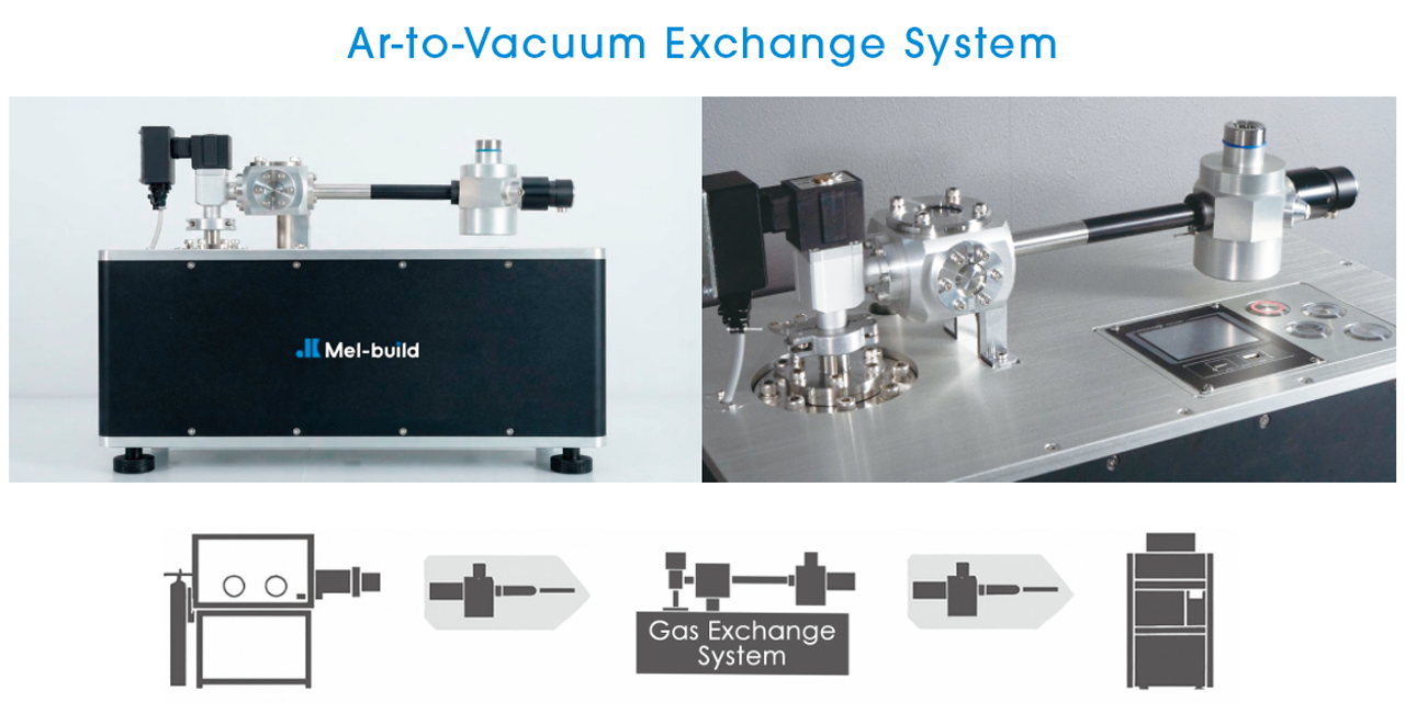 VacuumTransfe